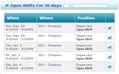 Open Shift Workflow